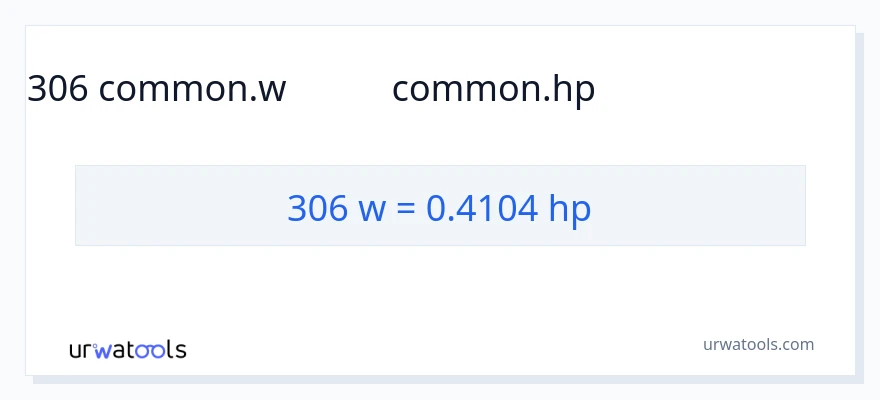 306 ವ್ಯಾಟ್ಸ್ ರಿಂದ ಅಶ್ವಶಕ್ತಿ ಪರಿವರ್ತನೆ