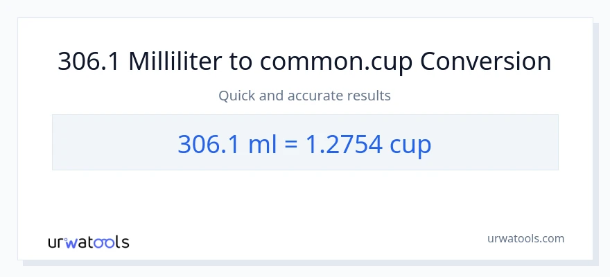 306.1 Milliliter zu Tassen Umwandlung