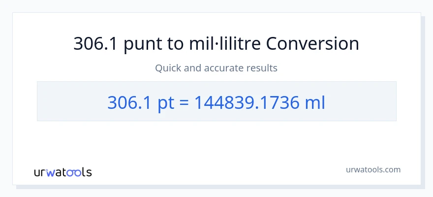 Conversió de 306.1 Pints a mil·lilitres