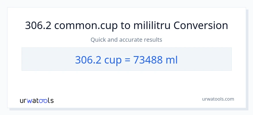 Conversie 306.2 cupe la mililitri