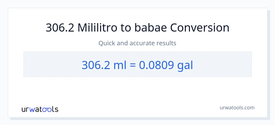 306.2 mga mililitro patungong Mga galon na conversion