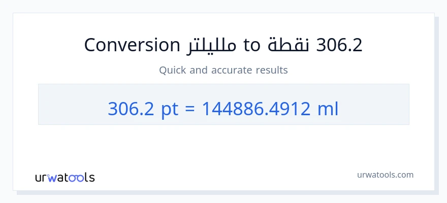 التحويل من 306.2 Pints إلى ملليلتر