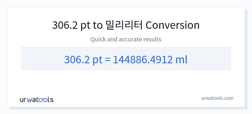 306.2 Pints에서 밀리리터으로의 변환