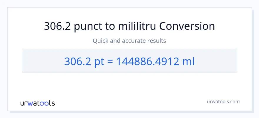 Conversie 306.2 Pints la mililitri
