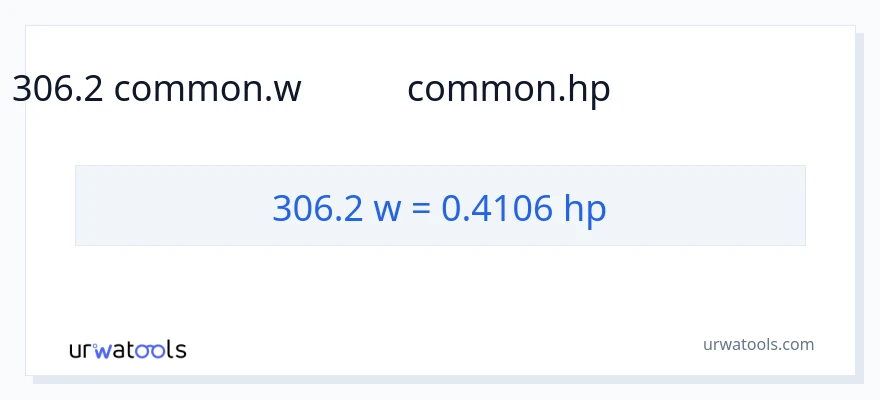 306.2 ವ್ಯಾಟ್ಸ್ ರಿಂದ ಅಶ್ವಶಕ್ತಿ ಪರಿವರ್ತನೆ