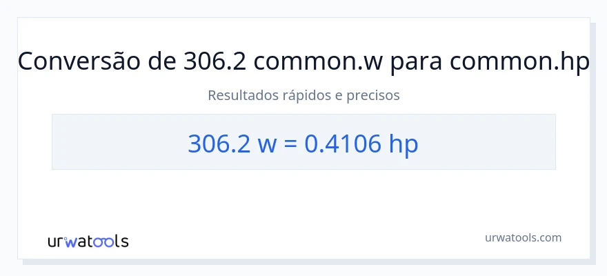Conversão de 306.2 watts para cavalos de potência