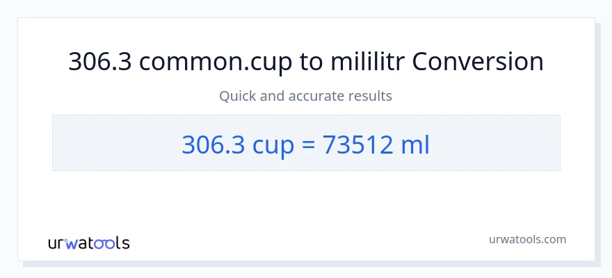 Konverze z šálky na mililitrů: 306.3