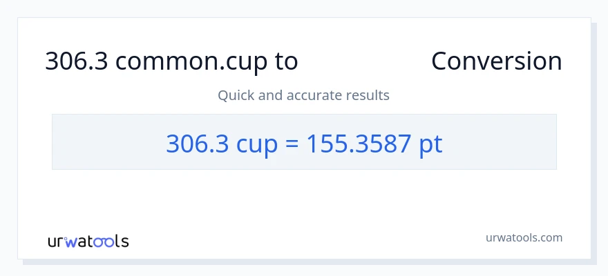 306.3 കപ്പുകൾ ൽ നിന്ന് Pints ലേക്ക് പരിവർത്തനം