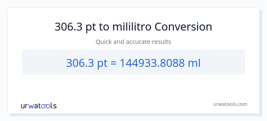 306.3 Pints patungong mga mililitro na conversion
