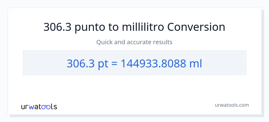 Conversione da 306.3 Pints a millilitri