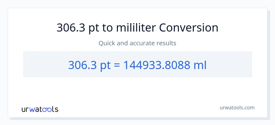 Penukaran 306.3 Pints kepada mililiter