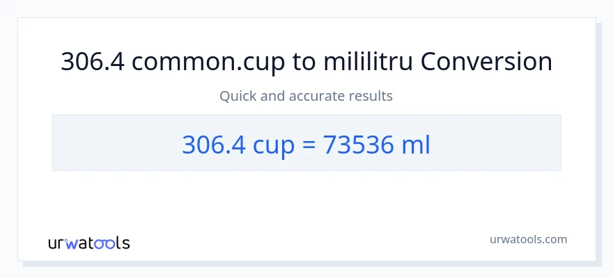 Conversie 306.4 cupe la mililitri