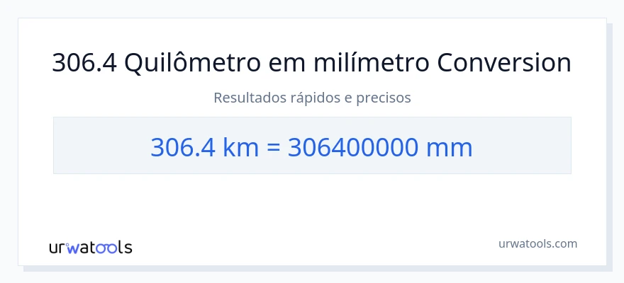 Conversão de 306.4 quilômetros para milímetros