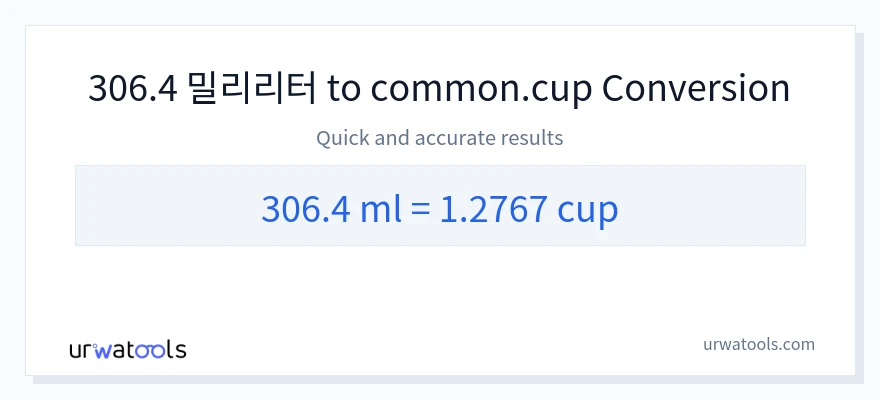 306.4 밀리리터에서 컵으로의 변환