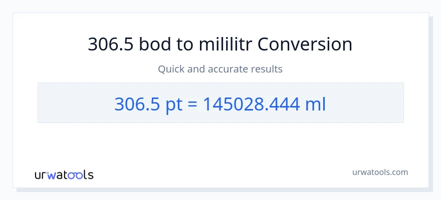 Konverze z Pints na mililitrů: 306.5