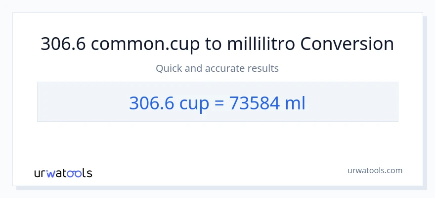 Conversione da 306.6 tazze a millilitri