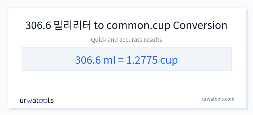 306.6 밀리리터에서 컵으로의 변환