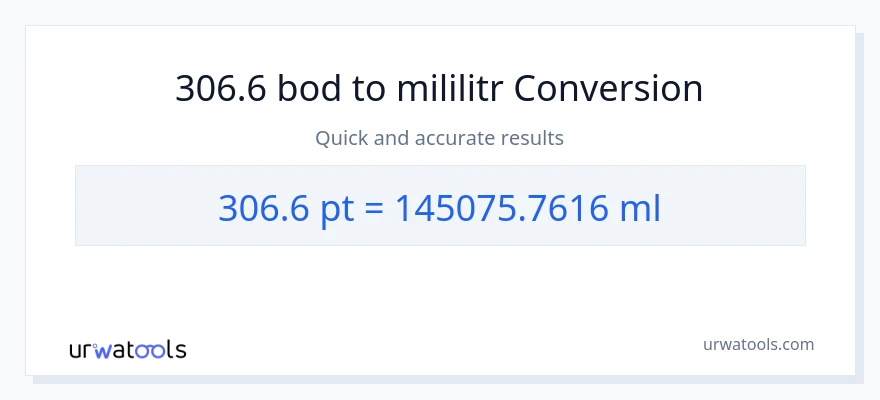 Konverze z Pints na mililitrů: 306.6