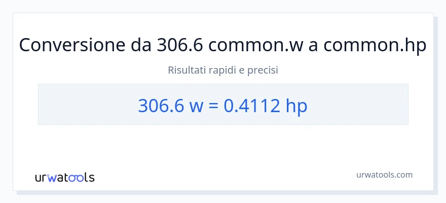 Conversione da 306.6 watt a potenza