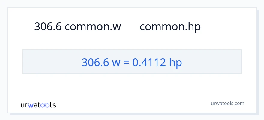 306.6 ワット から 馬力 への変換