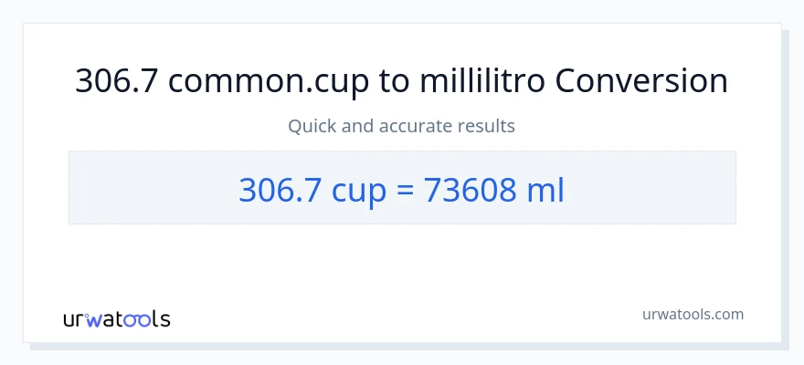 Conversione da 306.7 tazze a millilitri