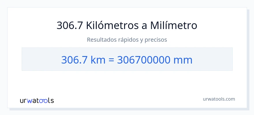 Conversión de 306.7 kilómetros a milímetros