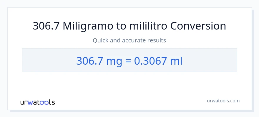 306.7 miligramo patungong mga mililitro na conversion
