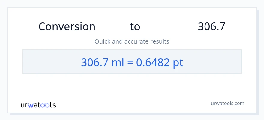 تبدیل 306.7 میلی‌لیتر به Pints