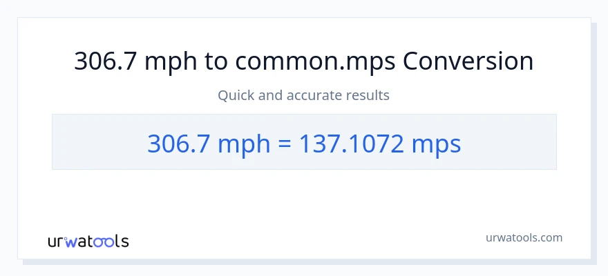306.7 milya kada oras patungong Meters Per Second na conversion