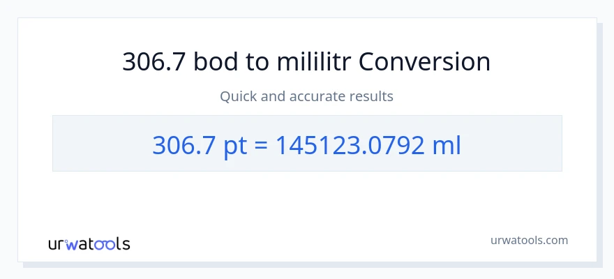 Konverze z Pints na mililitrů: 306.7