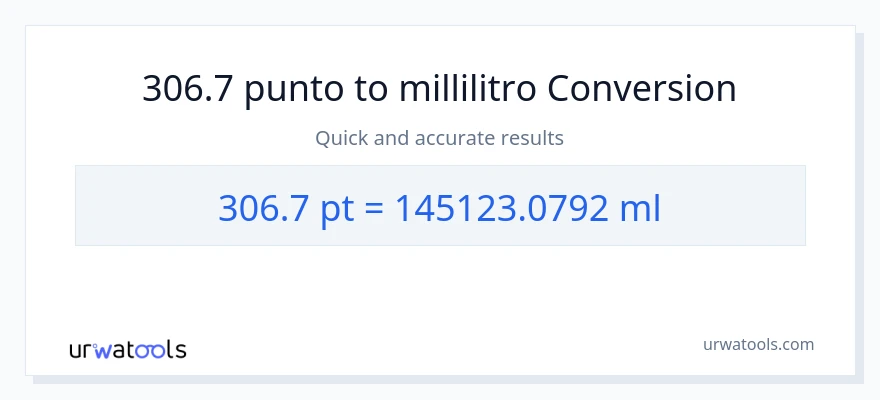 Conversione da 306.7 Pints a millilitri