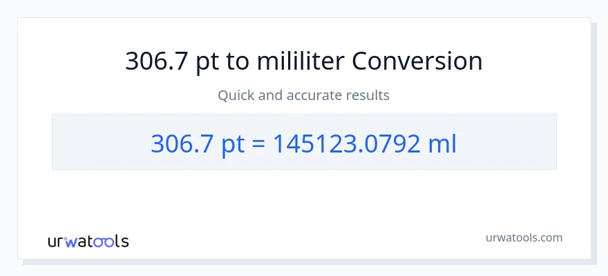 Penukaran 306.7 Pints kepada mililiter