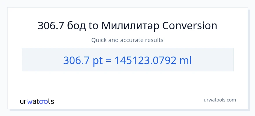 Конверзија од Pints до милилитри: 1}