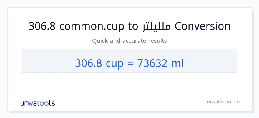 التحويل من 306.8 أكواب إلى ملليلتر