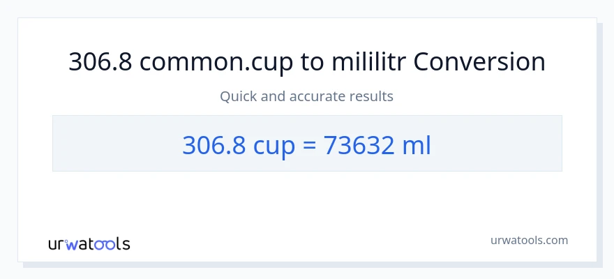 Konverze z šálky na mililitrů: 306.8