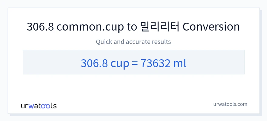 306.8 컵에서 밀리리터으로의 변환