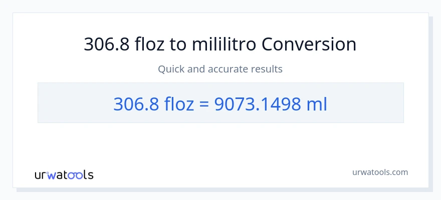 306.8 mga onsa ng likido patungong mga mililitro na conversion