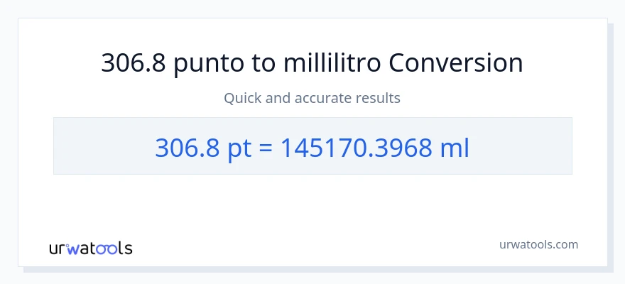 Conversione da 306.8 Pints a millilitri