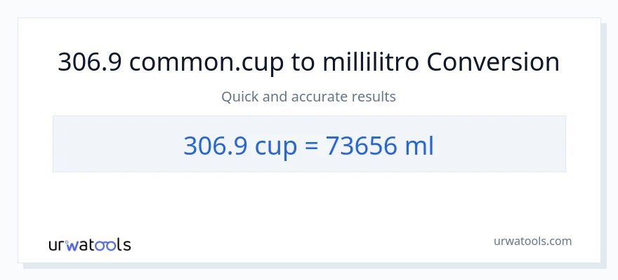 Conversione da 306.9 tazze a millilitri