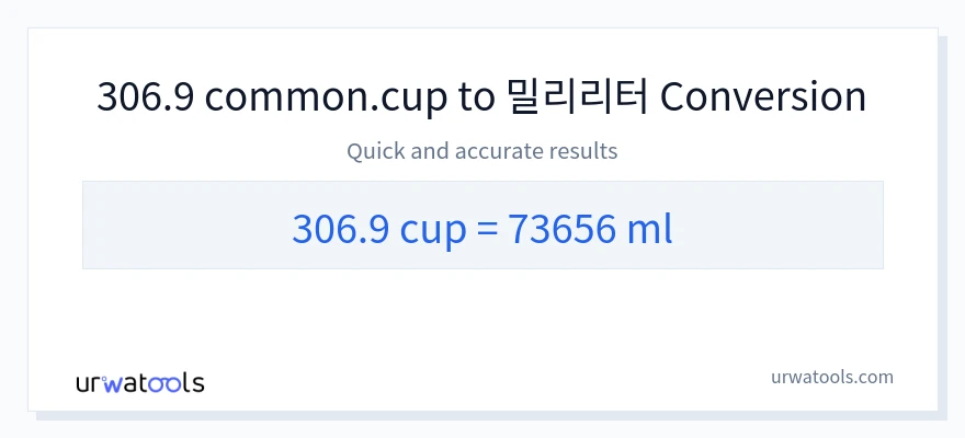 306.9 컵에서 밀리리터으로의 변환