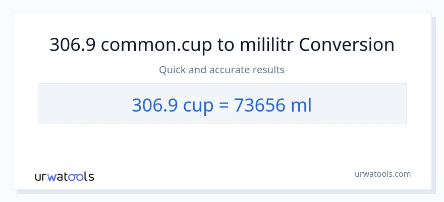 Konwersja 306.9 stan nietrzeźwy do mililitry