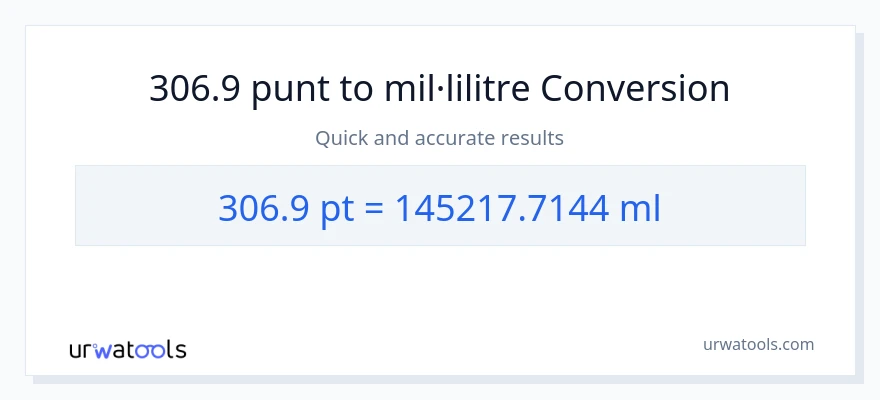Conversió de 306.9 Pints a mil·lilitres