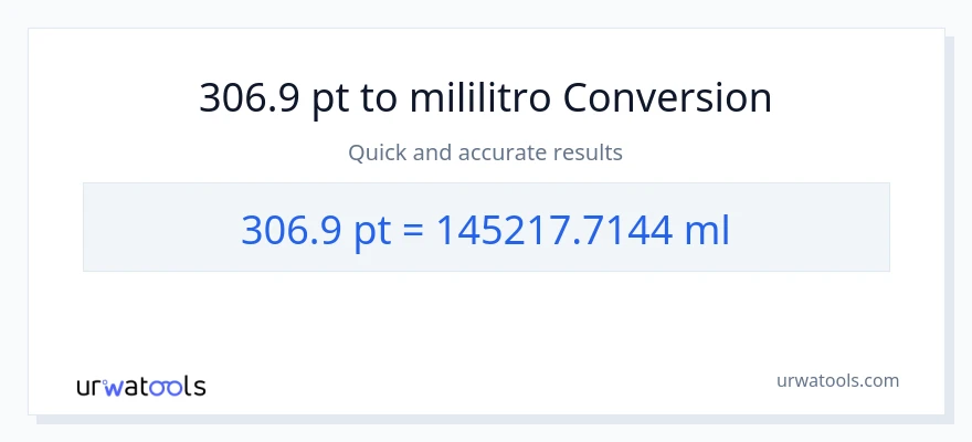 306.9 Pints patungong mga mililitro na conversion