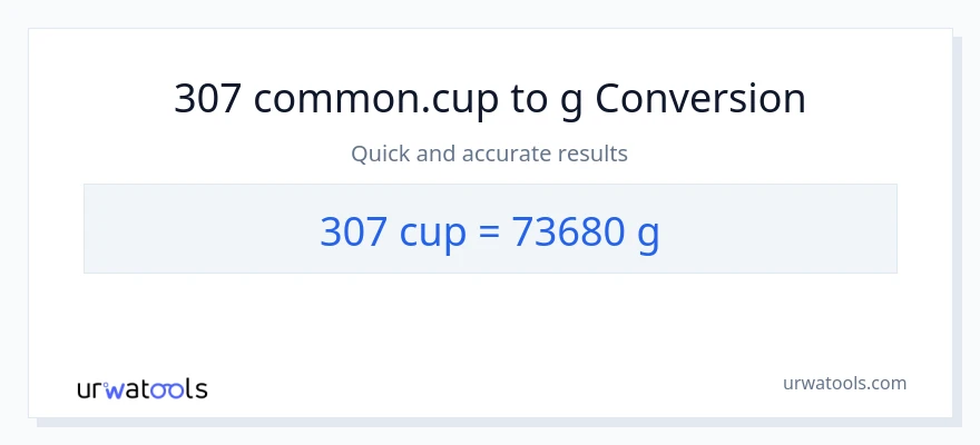 Conversió de 307 tasses a Grams