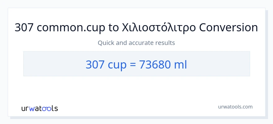 Μετατροπή 307 κύπελλα σε χιλιοστόλιτρα