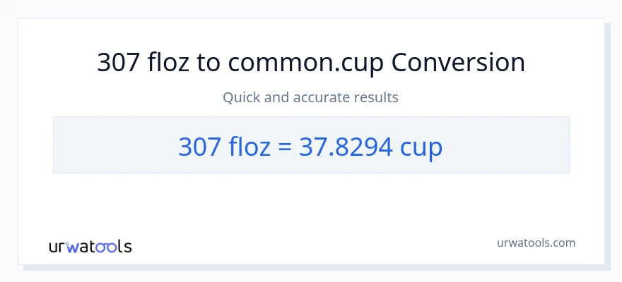 Conversió de 307 unces fluides a tasses