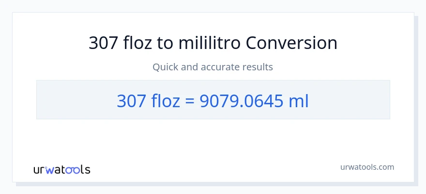 Conversão de 307 onças fluidas para mililitros