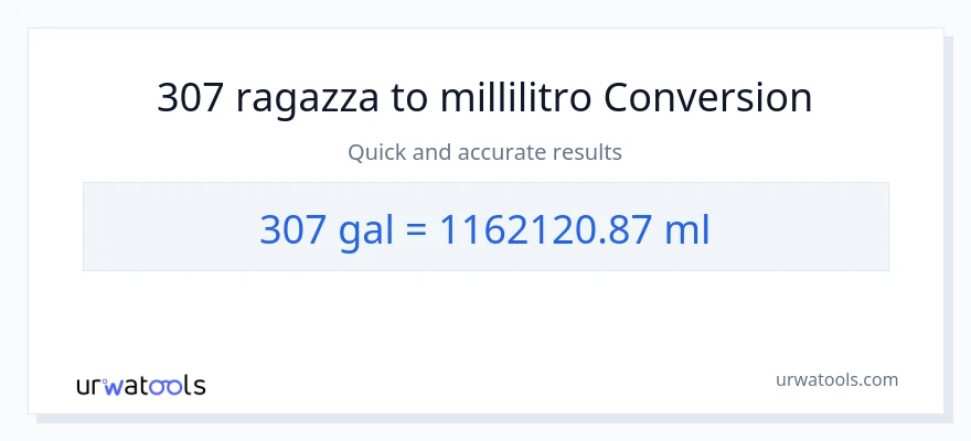 Conversione da 307 Galloni a millilitri