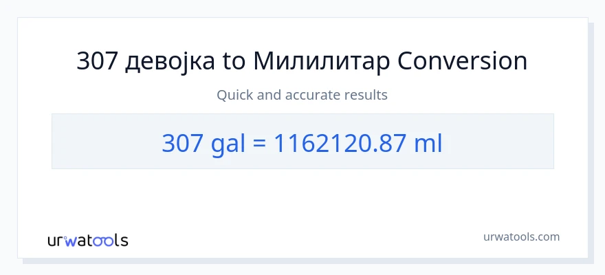 Конверзија од Галони до милилитри: 1}