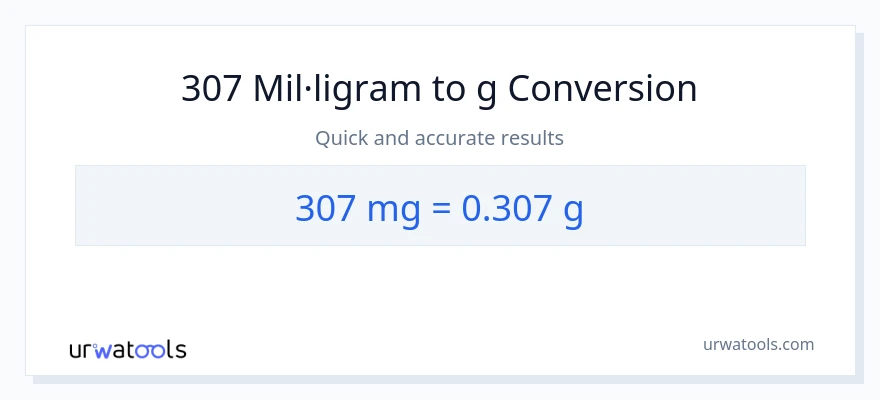 Conversió de 307 mil·ligrams a Grams